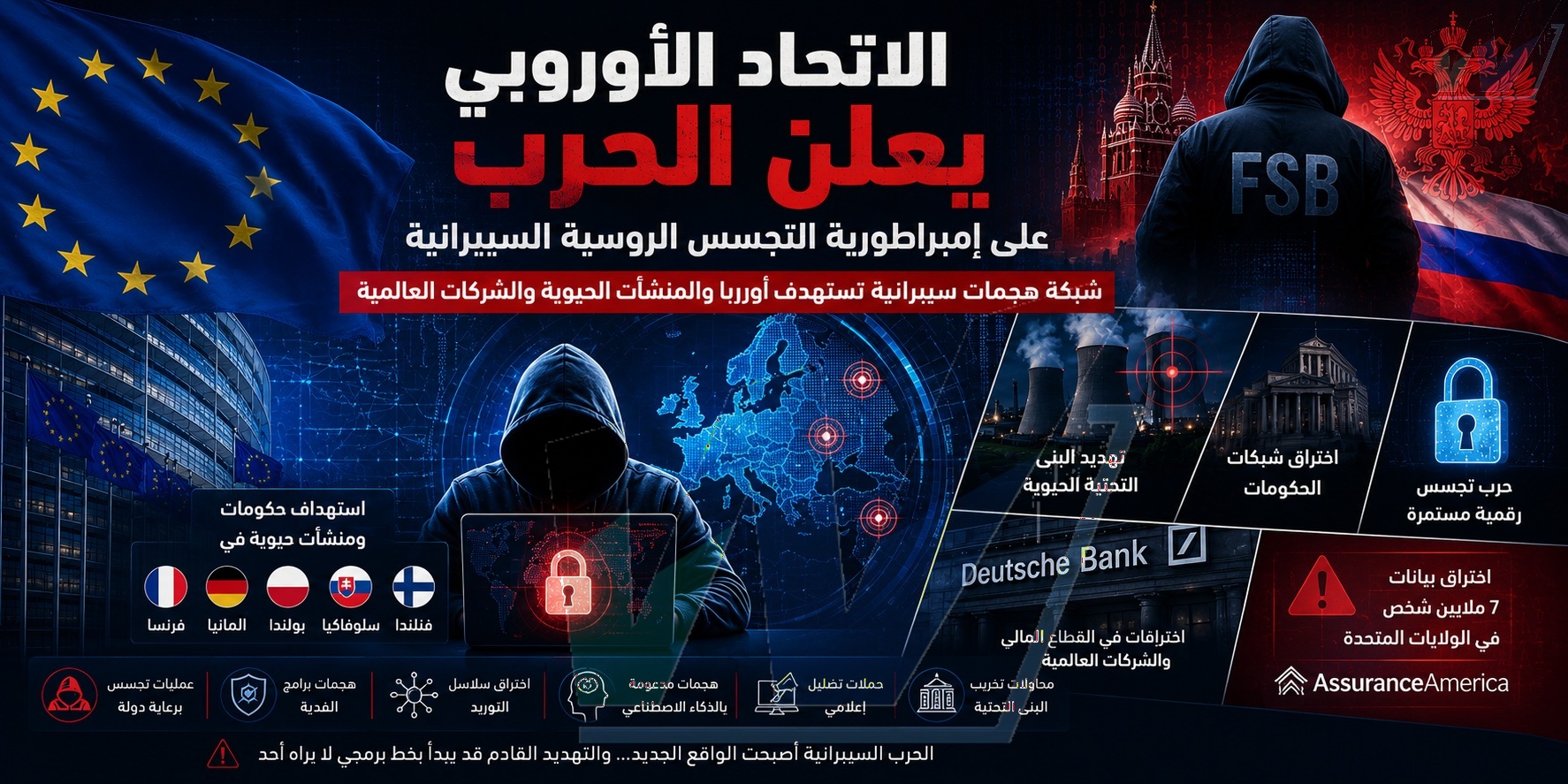 الاتحاد الأوروبي يعلن الحرب على إمبراطورية روسيا السيبرانية الخفية