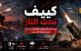 كييف تحت النار