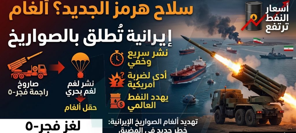 سلاح إيران السري في هرمز؟ هل حوّلت طهران الصواريخ إلى منصات لزرع الألغام؟